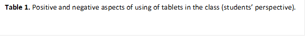 Table 1. Positive and negative aspects of using of tablets in the class (students’ perspective).